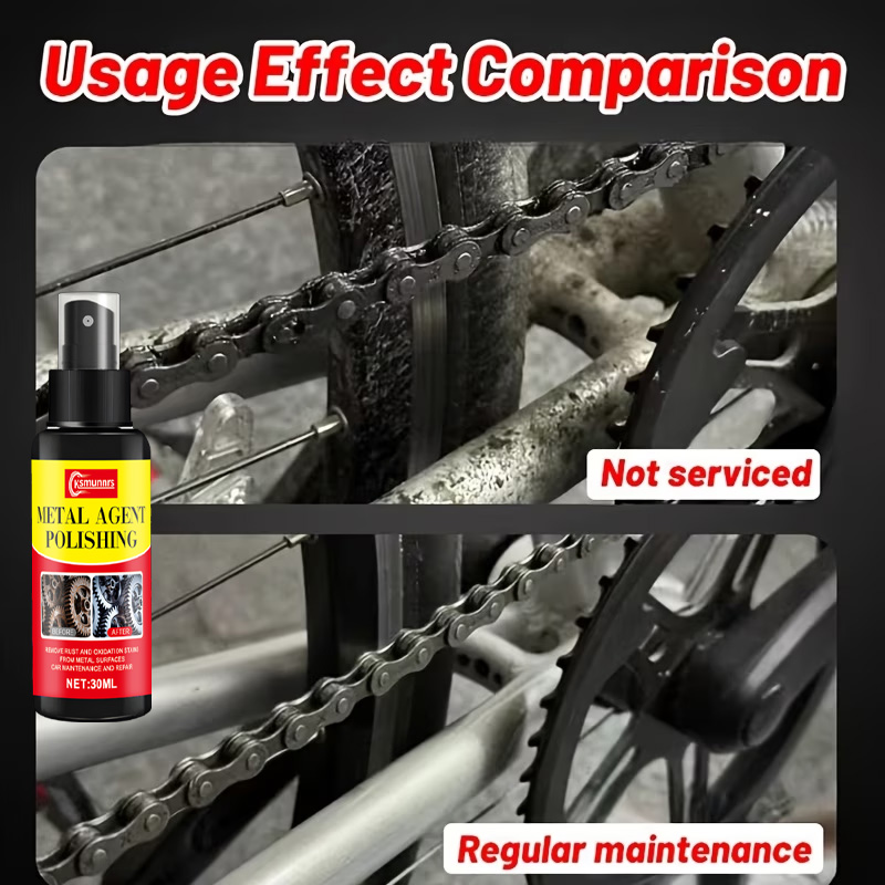 Spray do usuwania rdzy, polerk – Furniture Hardware Parts recenzja i cena